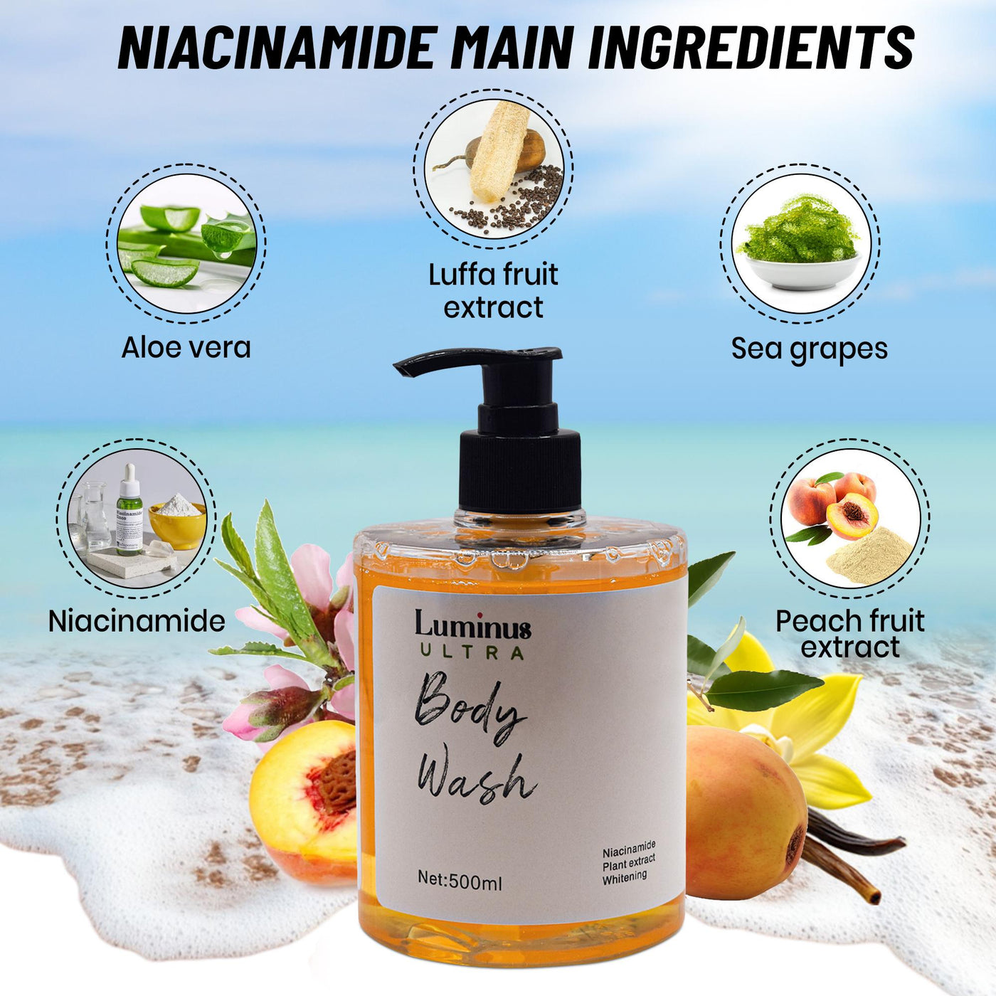 Niacinamide Brightening Body Wash