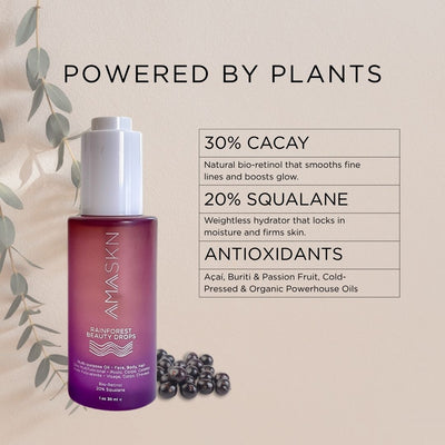 Rainforest Beauty Drops - Face, Body & Hair Oil-3