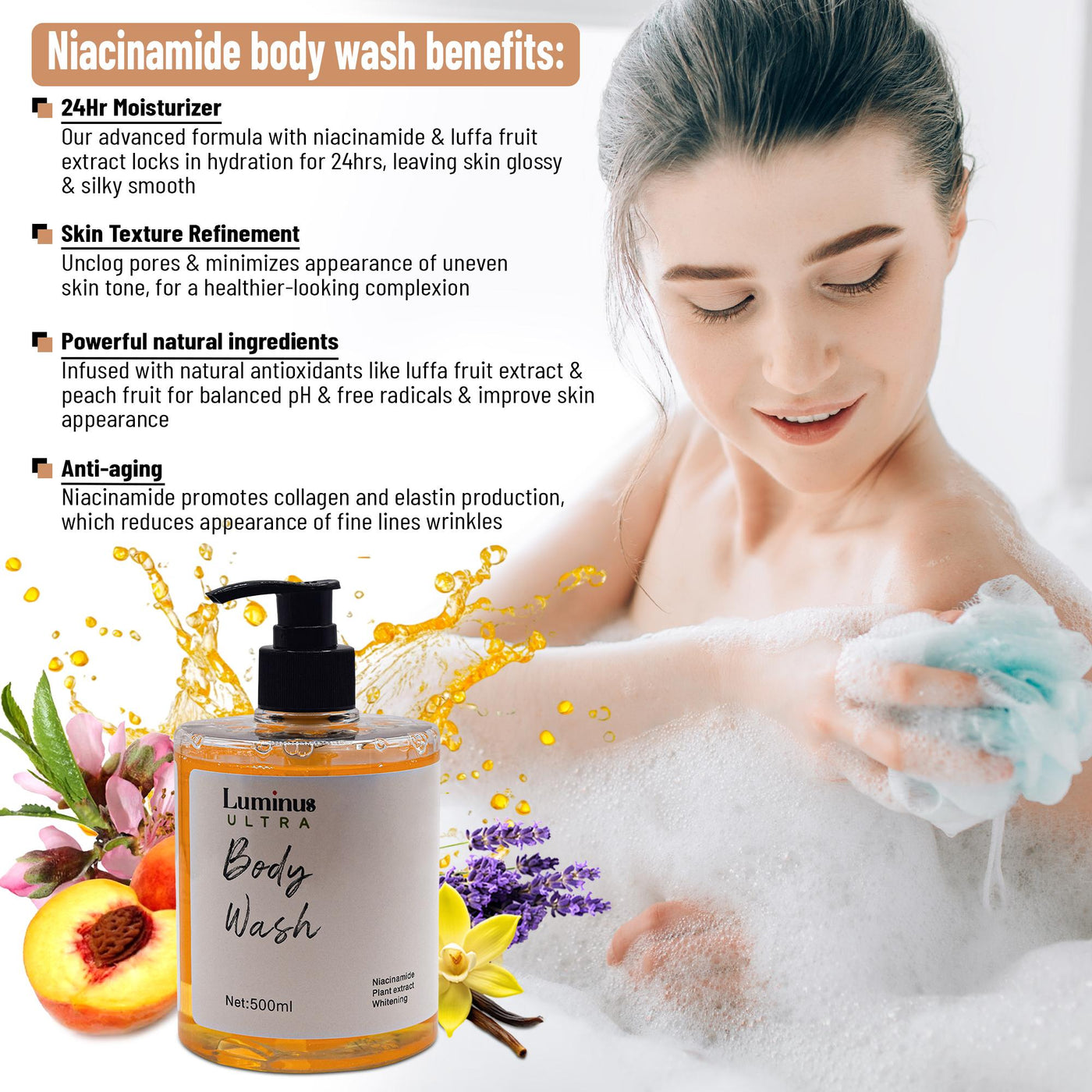 Niacinamide Brightening Body Wash