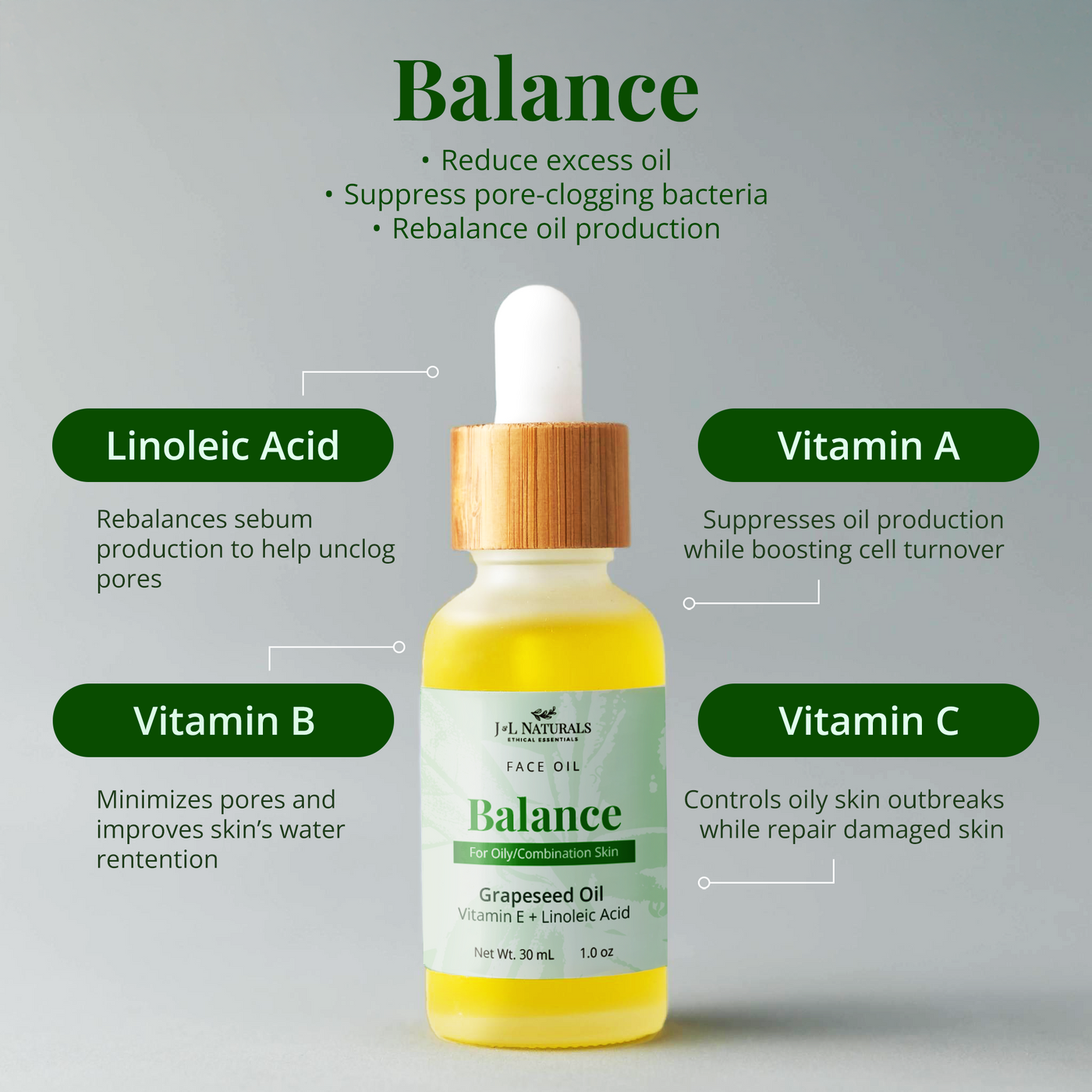 Natural Face Oil (Duo)