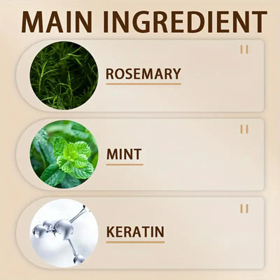 Keratin Hair Mask and Conditioner Set for Smooth Hair